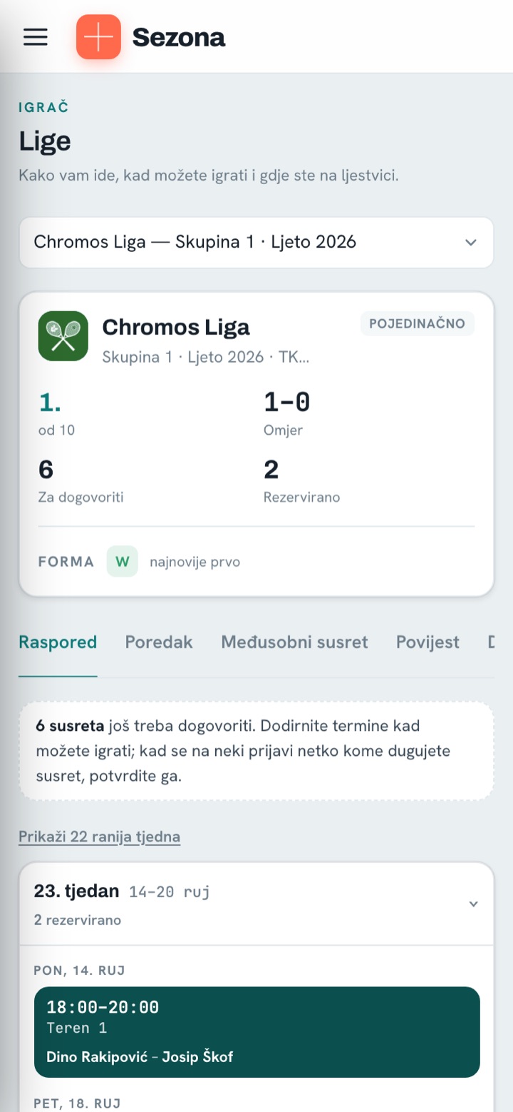 Ploča termina na mobitelu