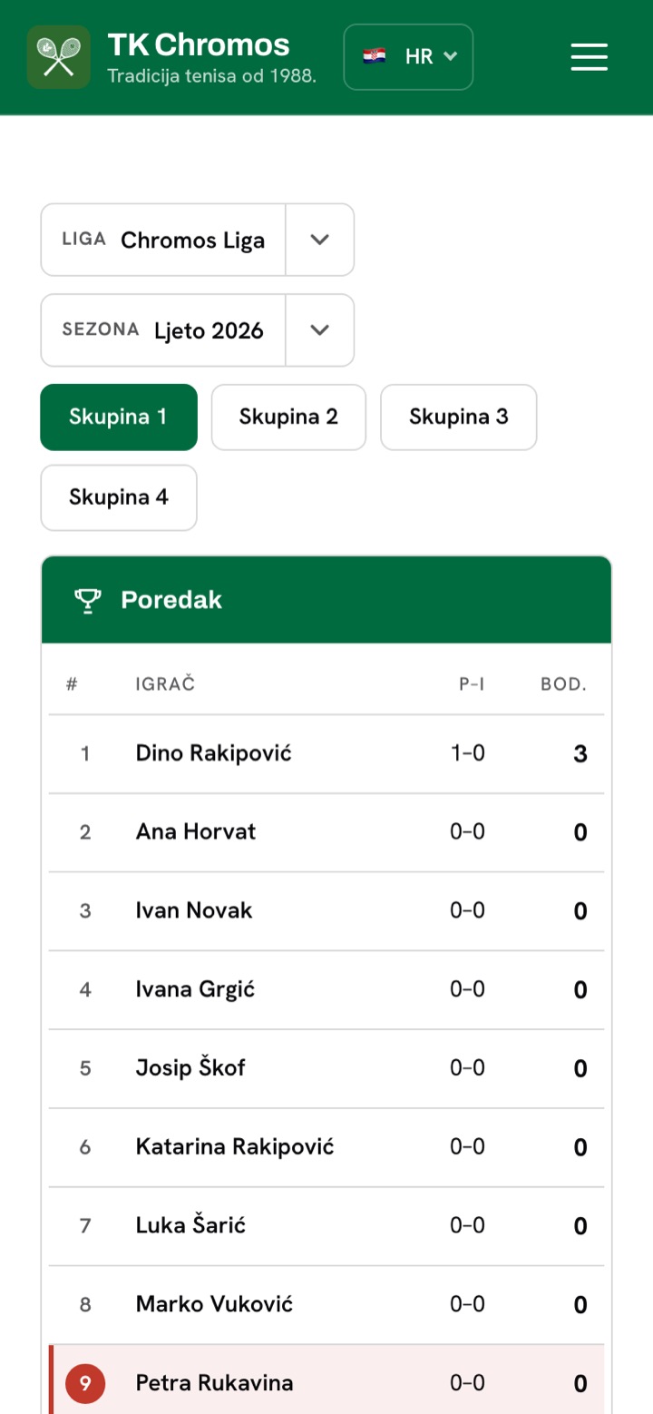 Javna tablica lige na mobitelu